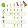 Whimzees Toothbrush Medium Grain-Free Dental Dog Treats 12pcs - Kohepets