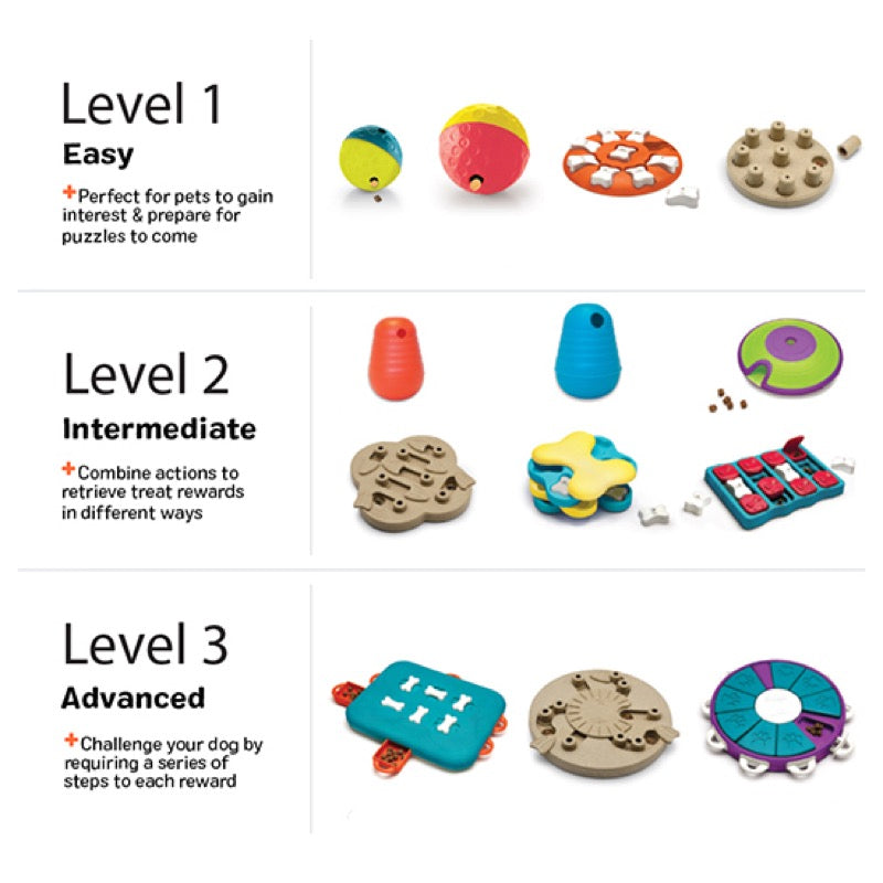 15% OFF: Outward Hound Nina Ottosson Twister Interactive Dog Toy - Kohepets
